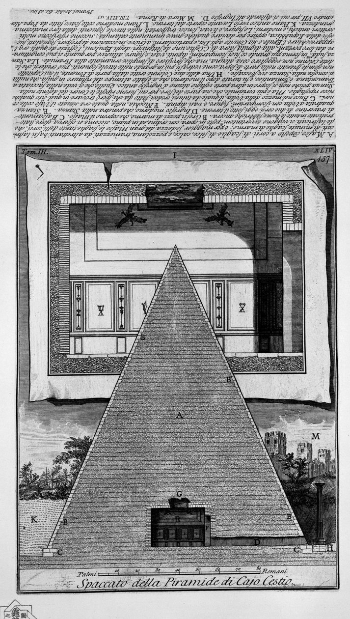Piramide van Caius Cestius door Giovanni Battista Piranesi