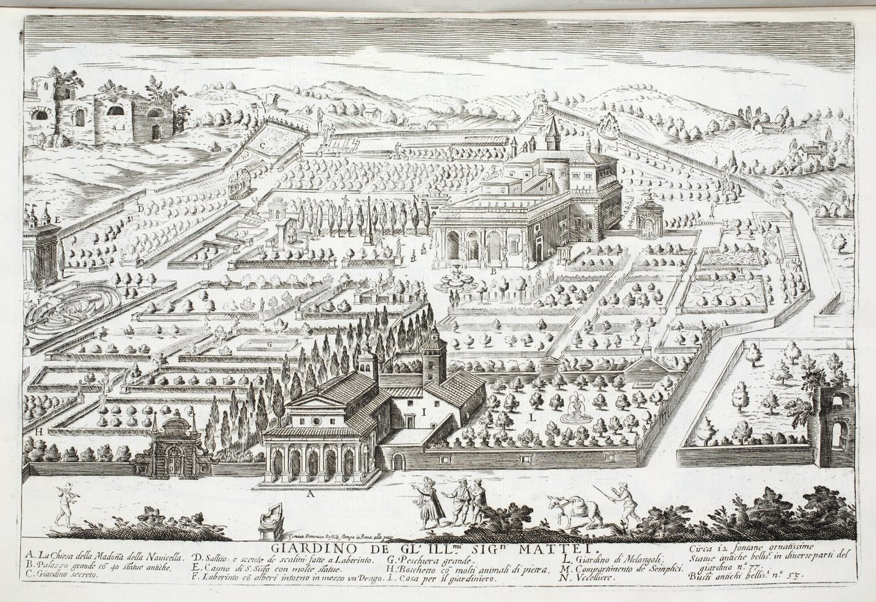 Uitzicht op de tuinen van de Villa Mattei door Giovanni Domenico de