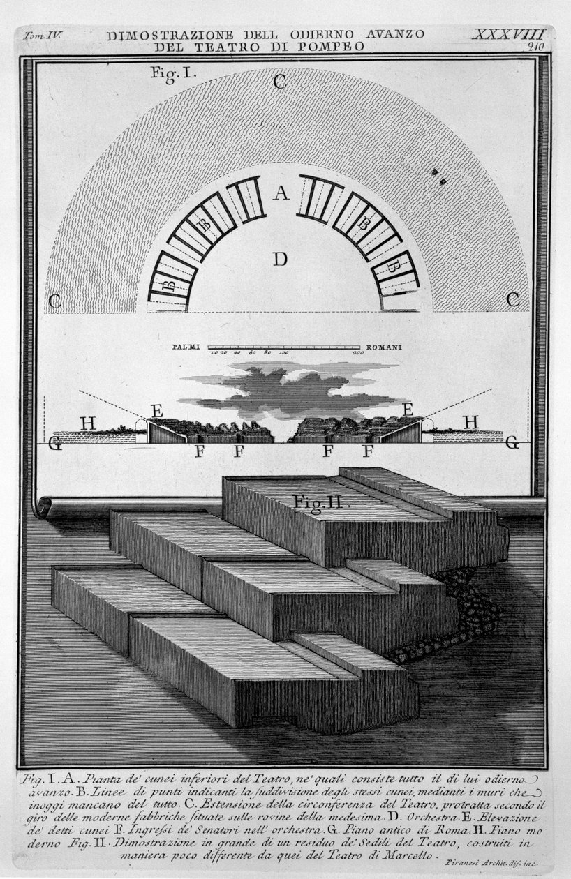 Theater van Pompeius door Giovanni Battista Piranesi