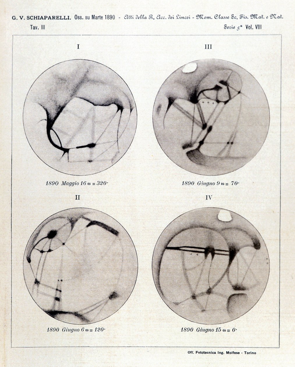 Observaties door Giovanni Virginio Schiaparelli (1835-1910) astrofysicus. Hij observeerde rechtlijnige configuraties op de planeet Mars, die hij de Martiaanse kanalen (canali) noemde. 1890 door Giovanni Schiaparelli