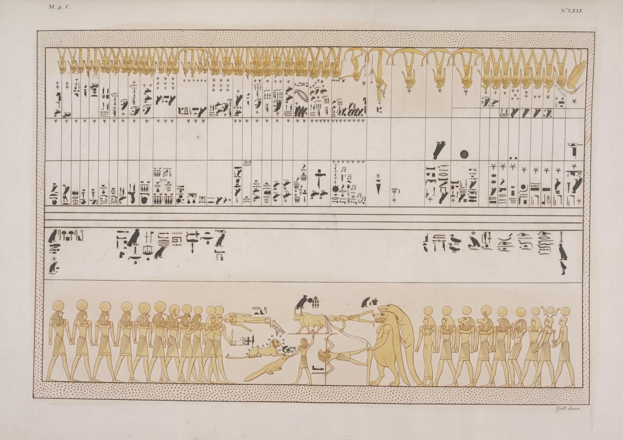 De Grote Dierenriem, uit het graf van Menephtah I, Biban-el-Moluk, Nubië, illustratie uit "The Monuments of Egypt and Nubia..." door Ippolito Rosellini door Giuseppe Angelelli