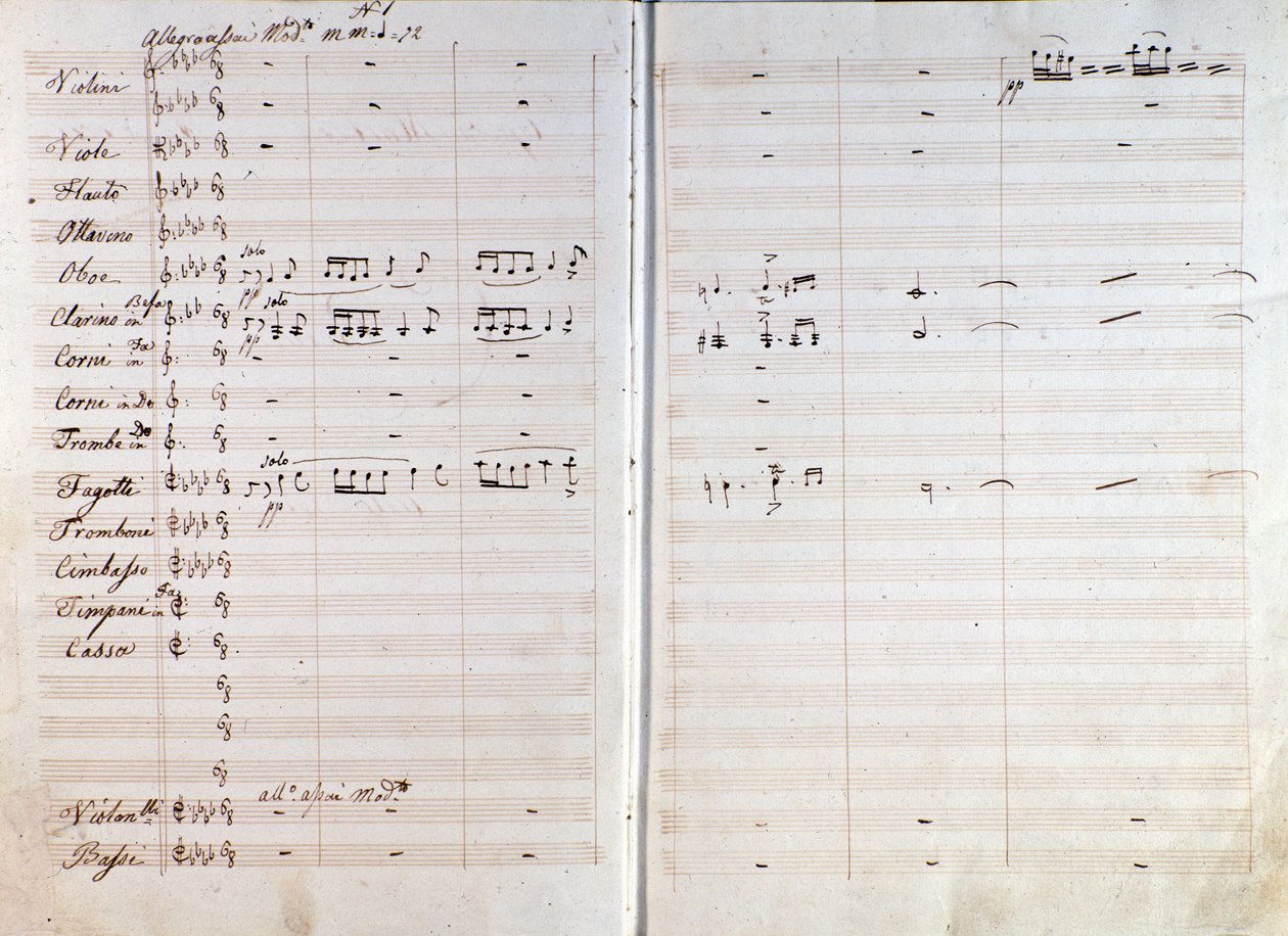 Dubbele pagina van originele muzikale partituur van Macbeth opera door Giuseppe Verdi door Giuseppe Verdi