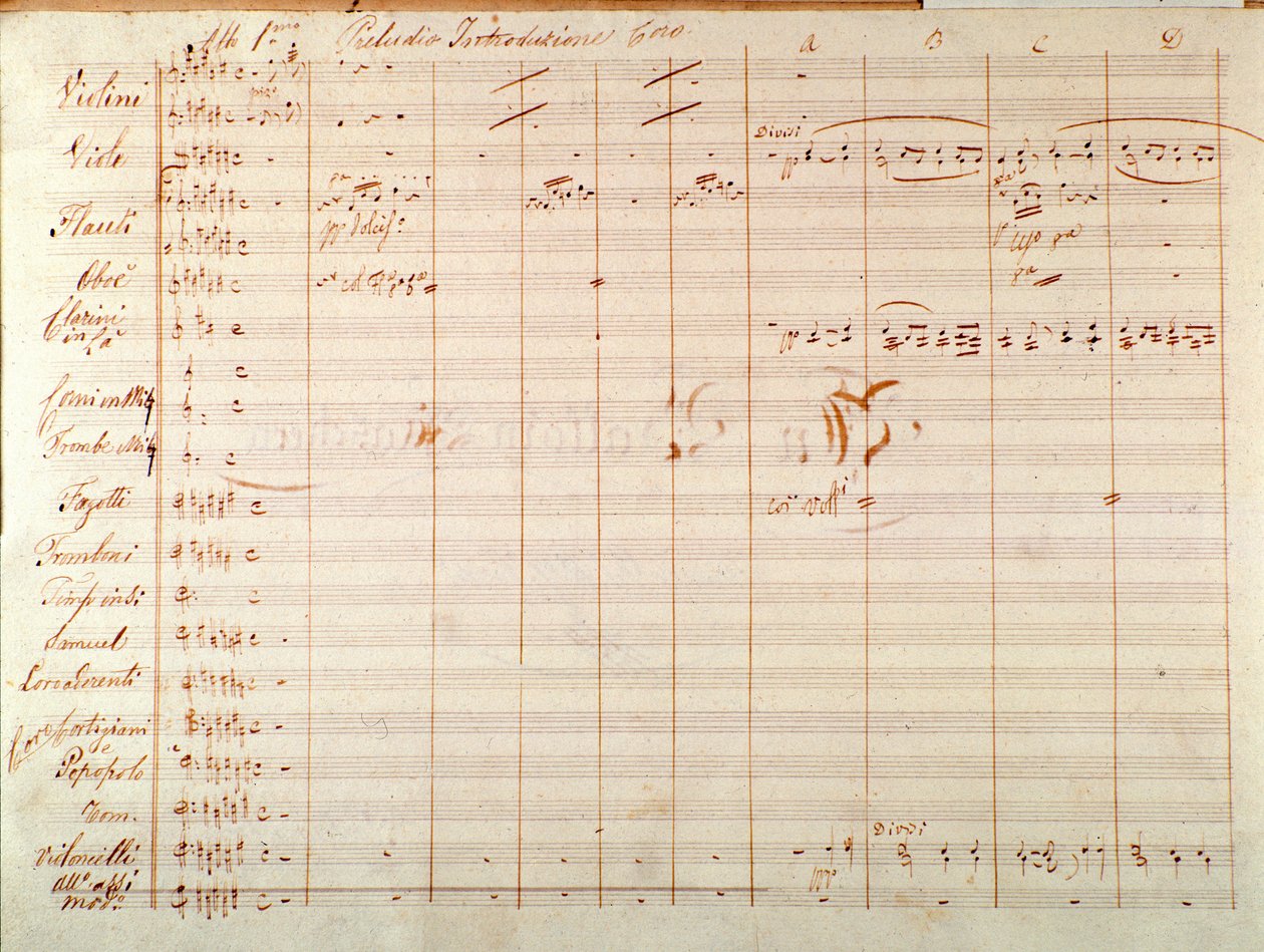 Pagina van de eerste editie van de partituur van Un ballo in maschera, opera van Giuseppe Verdi door Giuseppe Verdi