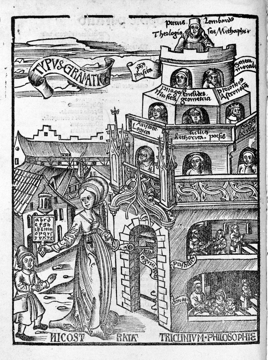 Vrije Kunsten: Grammatica - in “Margarita Philosophica” door Gregor Reisch (1467-1525). Bale door Gregor Reisch