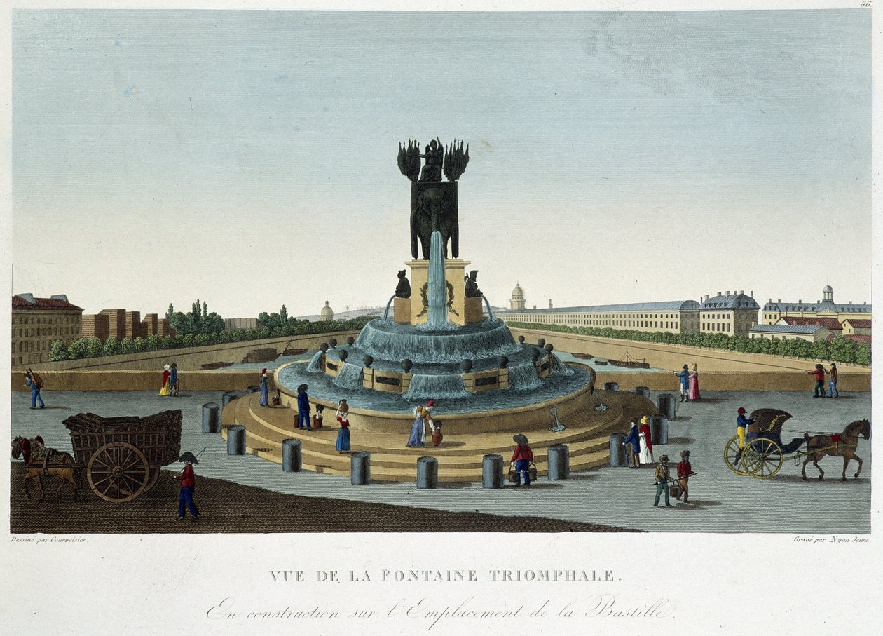Zicht op de triomf fontein bij de Bastille - in 