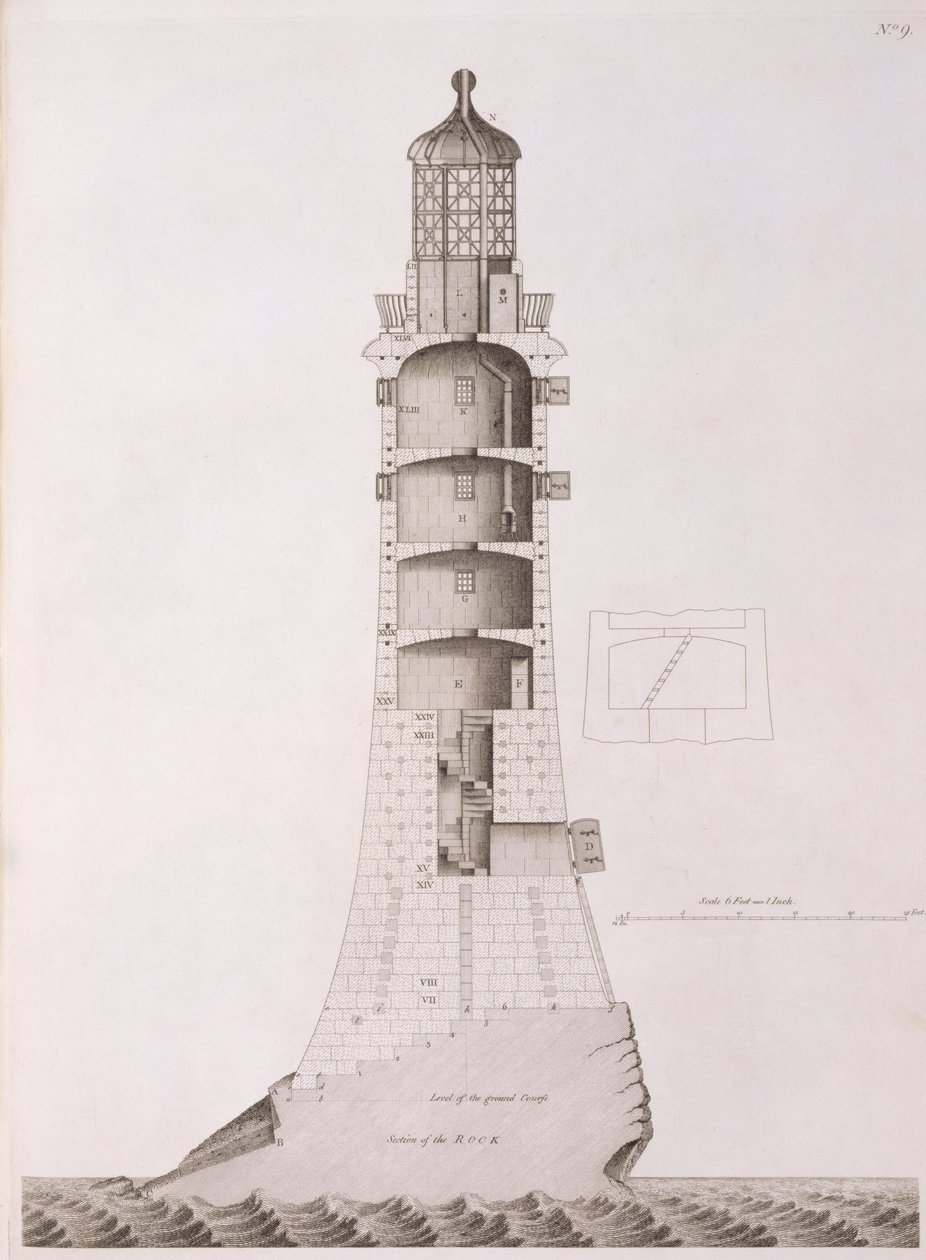Edystone Lighthouse gegraveerd door Edward Rooker, 1763 door Henry Winstanley
