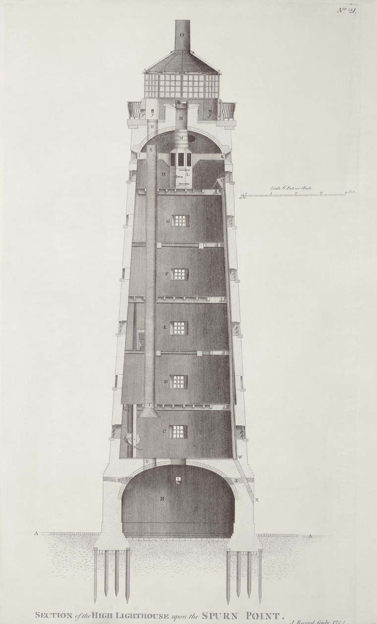 Edystone Lighthouse gegraveerd door John Record, 1781 door Henry Winstanley