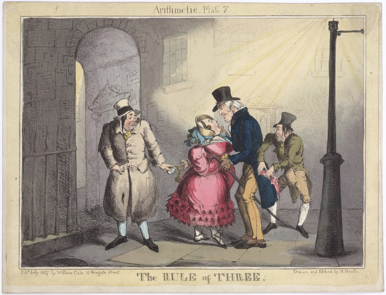 De Regel van Drie, plaat 7 uit Rekenkunde, 1822 door Henry Heath