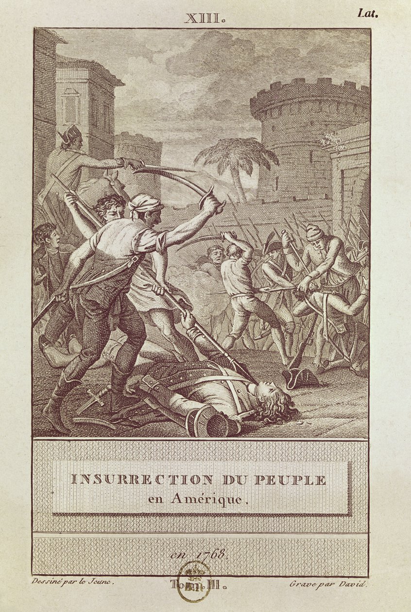 Opstand van het Amerikaanse volk in 1768, gegraveerd door David door Henry Le Jeune