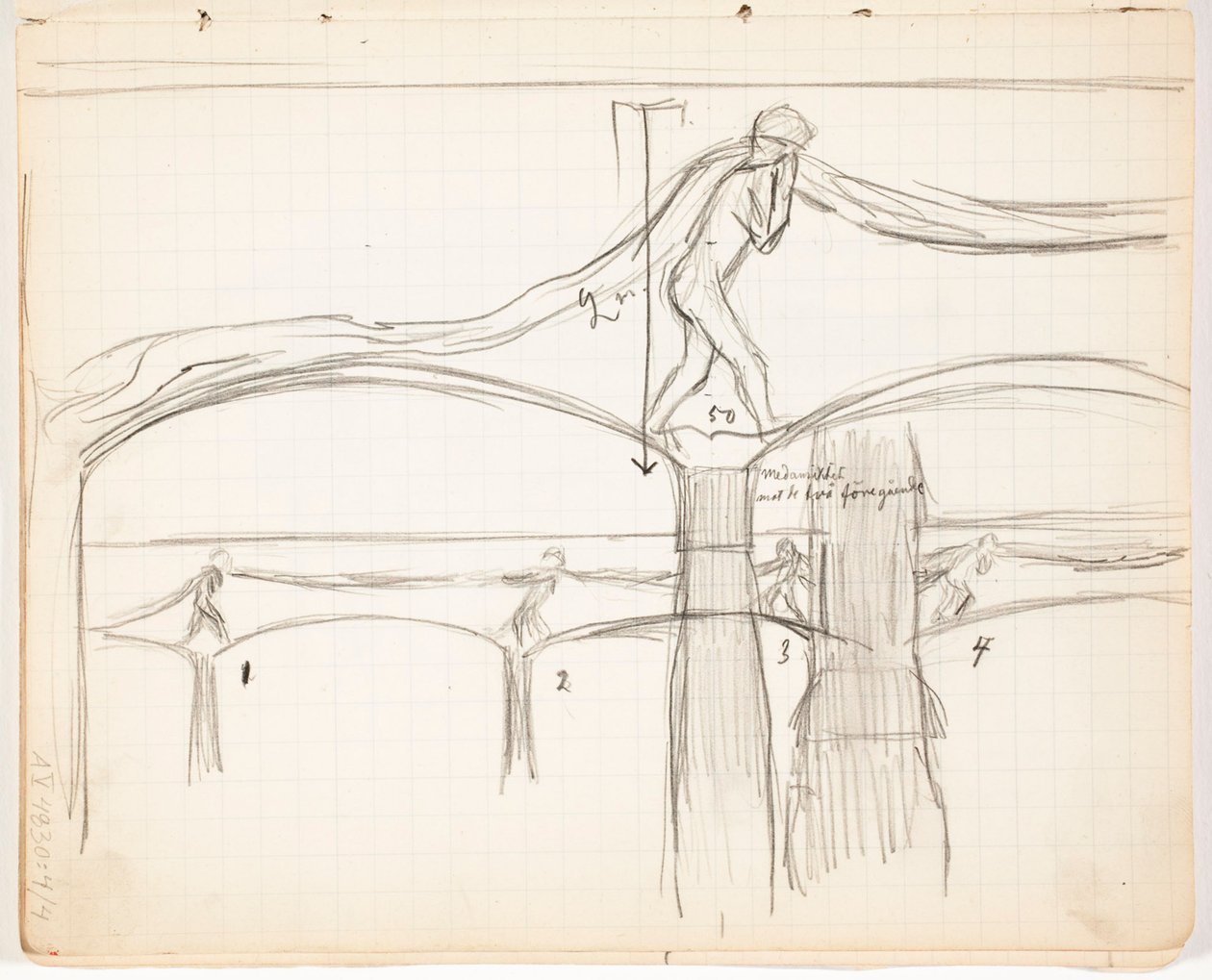 Zonder titel door Hugo Simberg