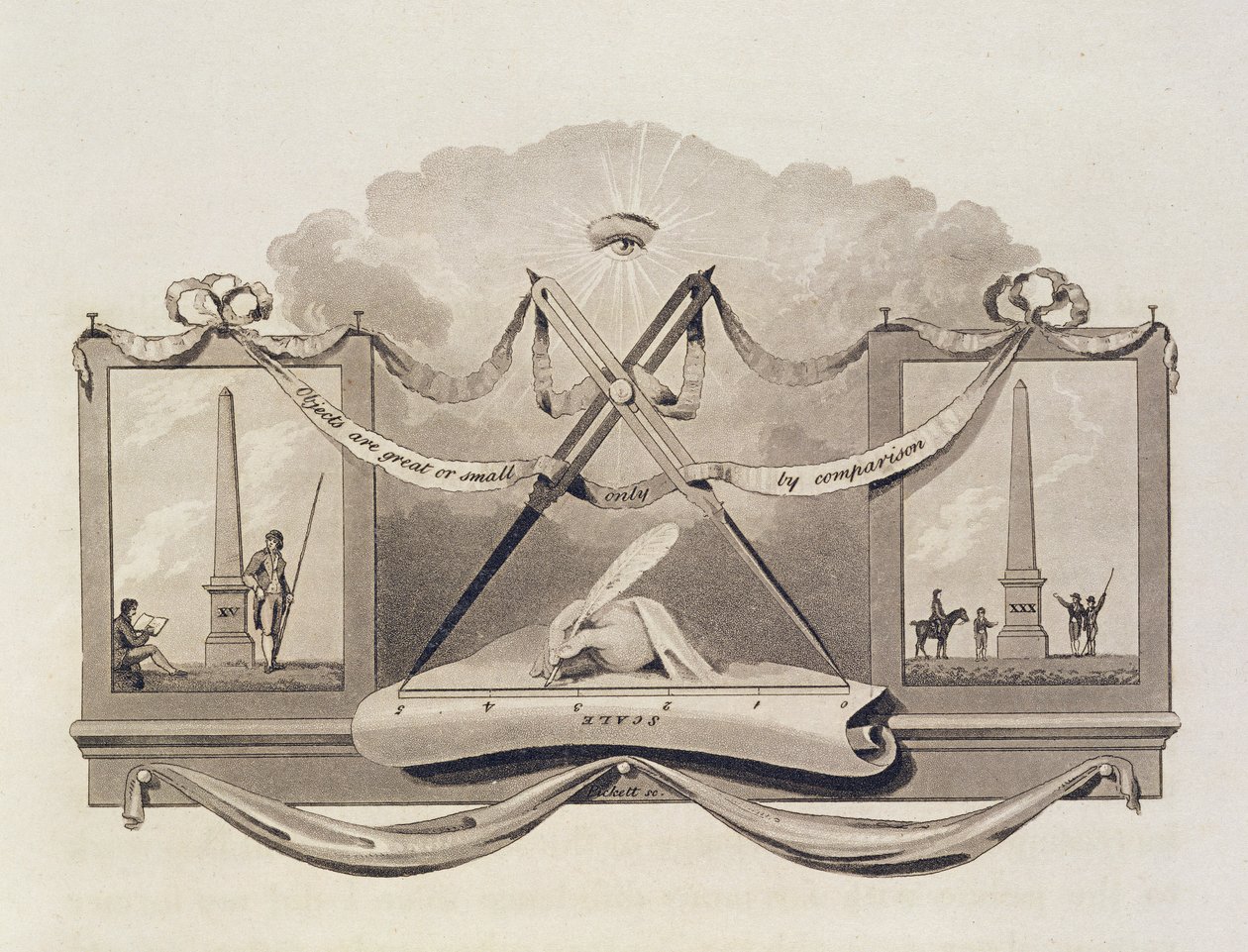 Theorie van schaal met een obelisk als voorbeeld, gegraveerd door Pickett door Humphry Repton