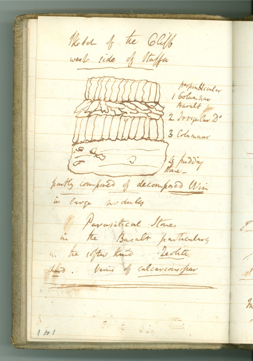 ‘Schets van de Klif westzijde van Staffa’, pagina uit Sir Humphry Davy
