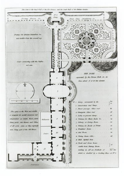 Tuinontwerp, uit 