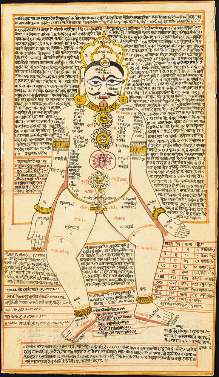 Jain tantrische schildering, Rajasthan door Indian School