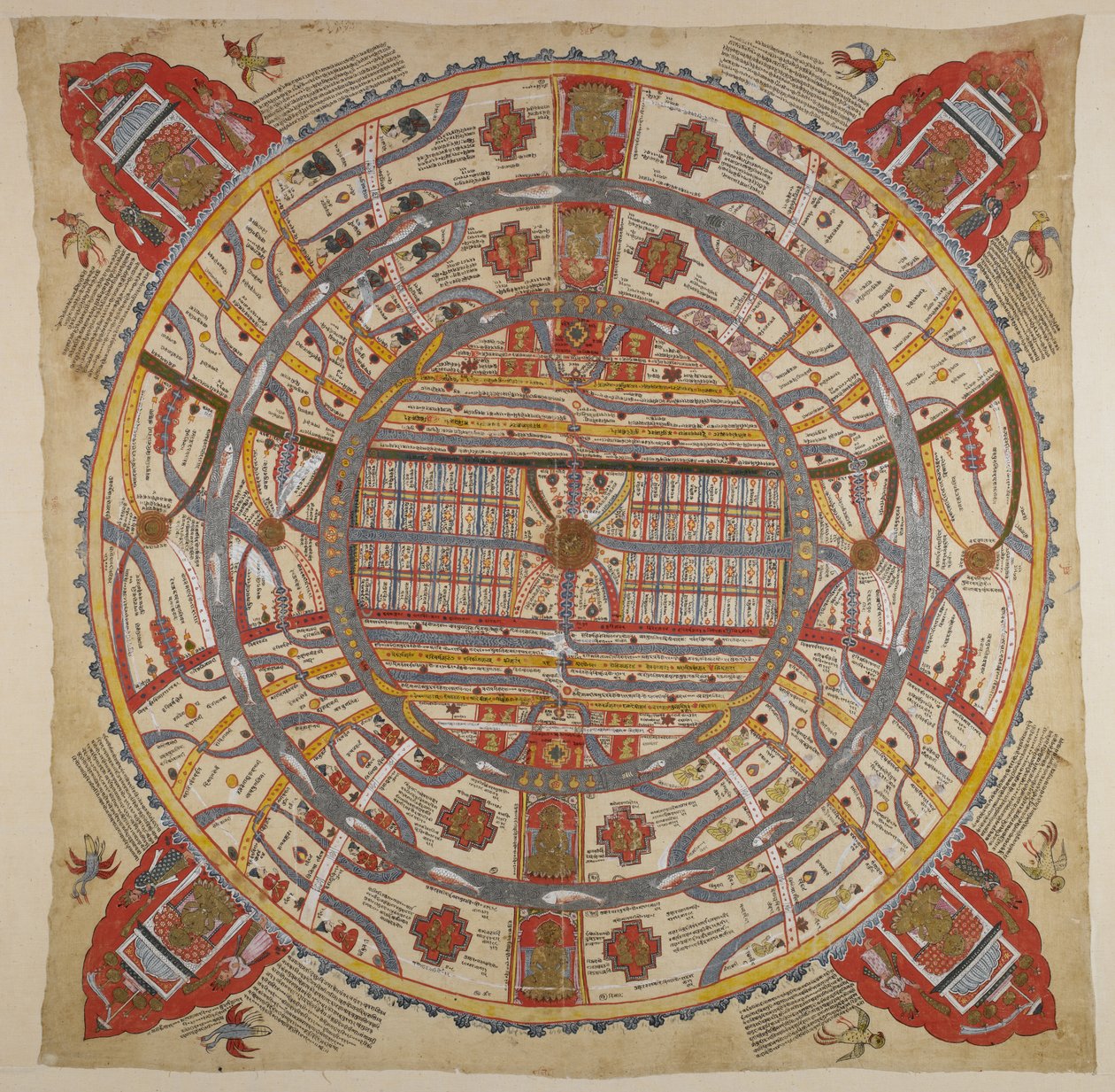 Een diagram van het universum, met Sanskriet en Gujarati tekst door Indian School