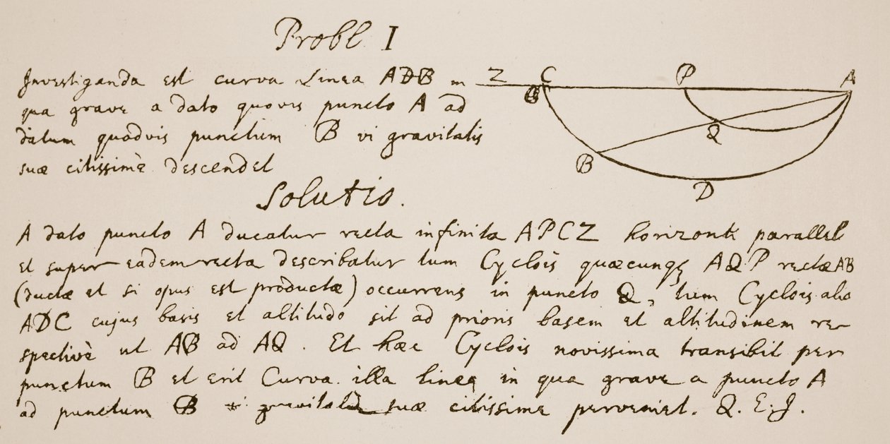 Facsimile van de oplossing voor het probleem van de Brachystochrone, of curve van de snelste afdaling door Isaac Newton