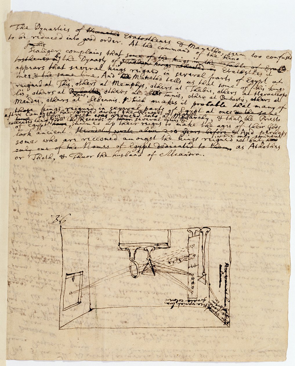 Ms. New Coll 3612 fol.45v Tekening van het zogenaamde cruciale experiment dat laat zien hoe licht van de zon door een prisma wordt gebroken en vervolgens door een ander prisma wordt gebroken door Isaac Newton