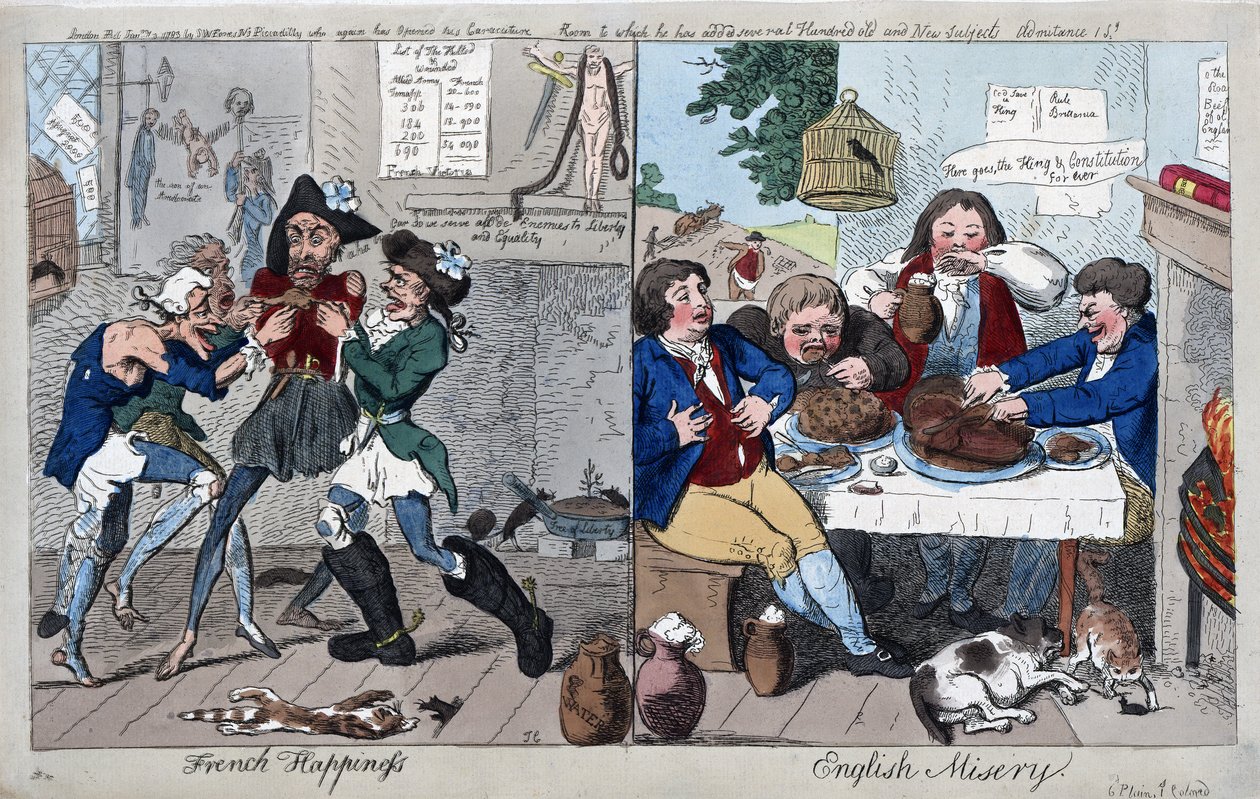 Frans geluk: Engelse ellende door Isaac Cruikshank