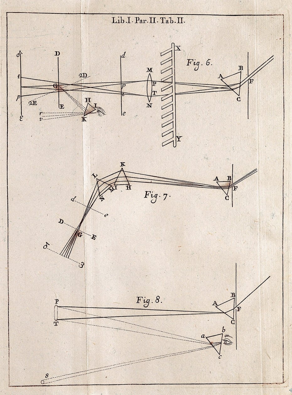 Geïllustreerde pagina uit een optisch verhandeling van Isaac Newton door Isaac Newton