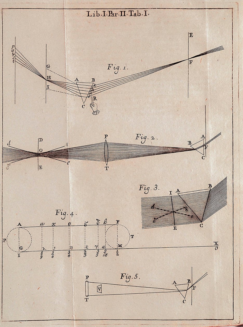 Geïllustreerde pagina uit een Optica Verhandeling van de Engelse wiskundige, natuurkundige en astronoom Isaac Newton (1642-1727) door Isaac Newton