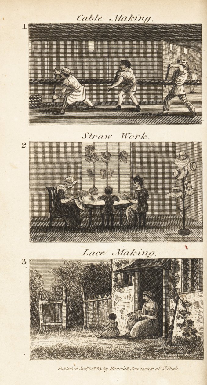 Ambachten in Regency Engeland door Isaac Taylor