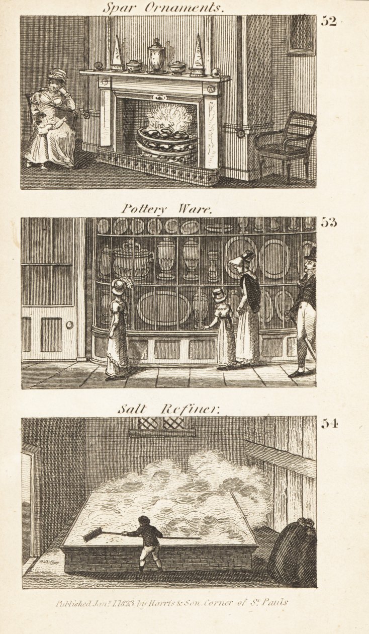 Ambachten in Regency Engeland: Spar ornamenten, aardewerk en zoutzuiveraar door Isaac Taylor