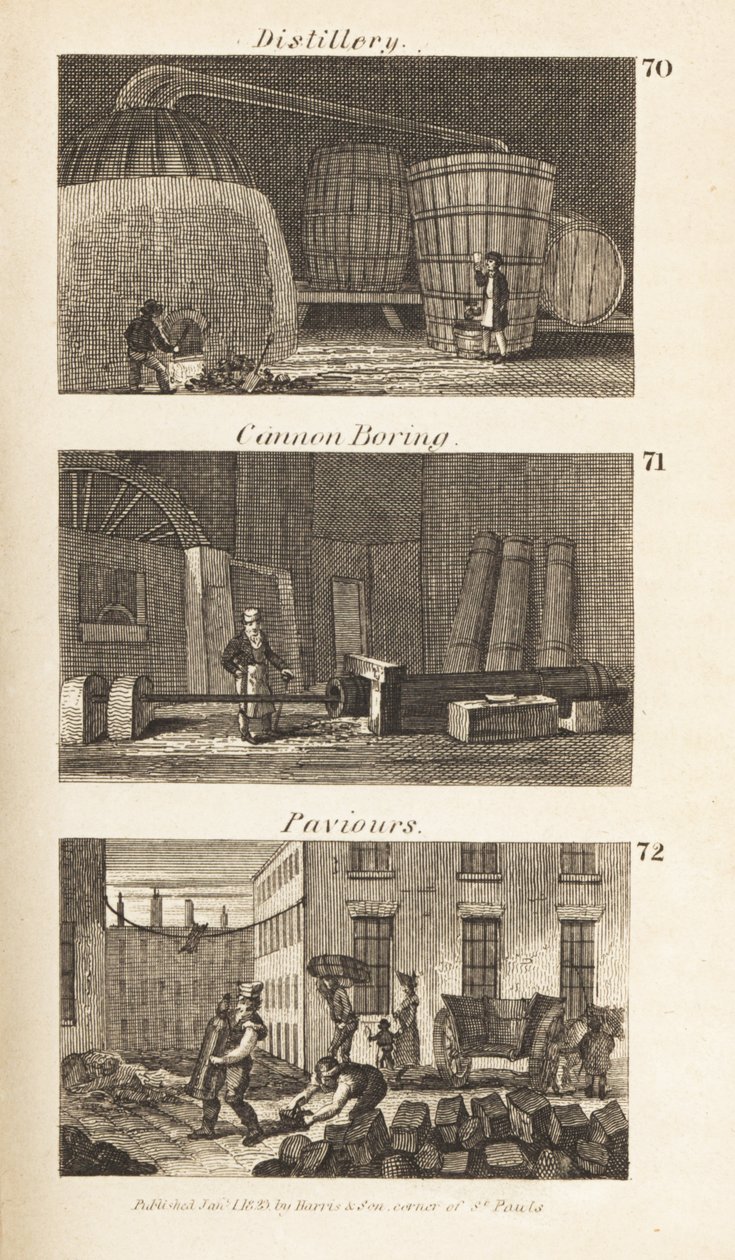 Ambachten in Regency Schotland: distilleerderij, kanonboren en straatmakers door Isaac Taylor