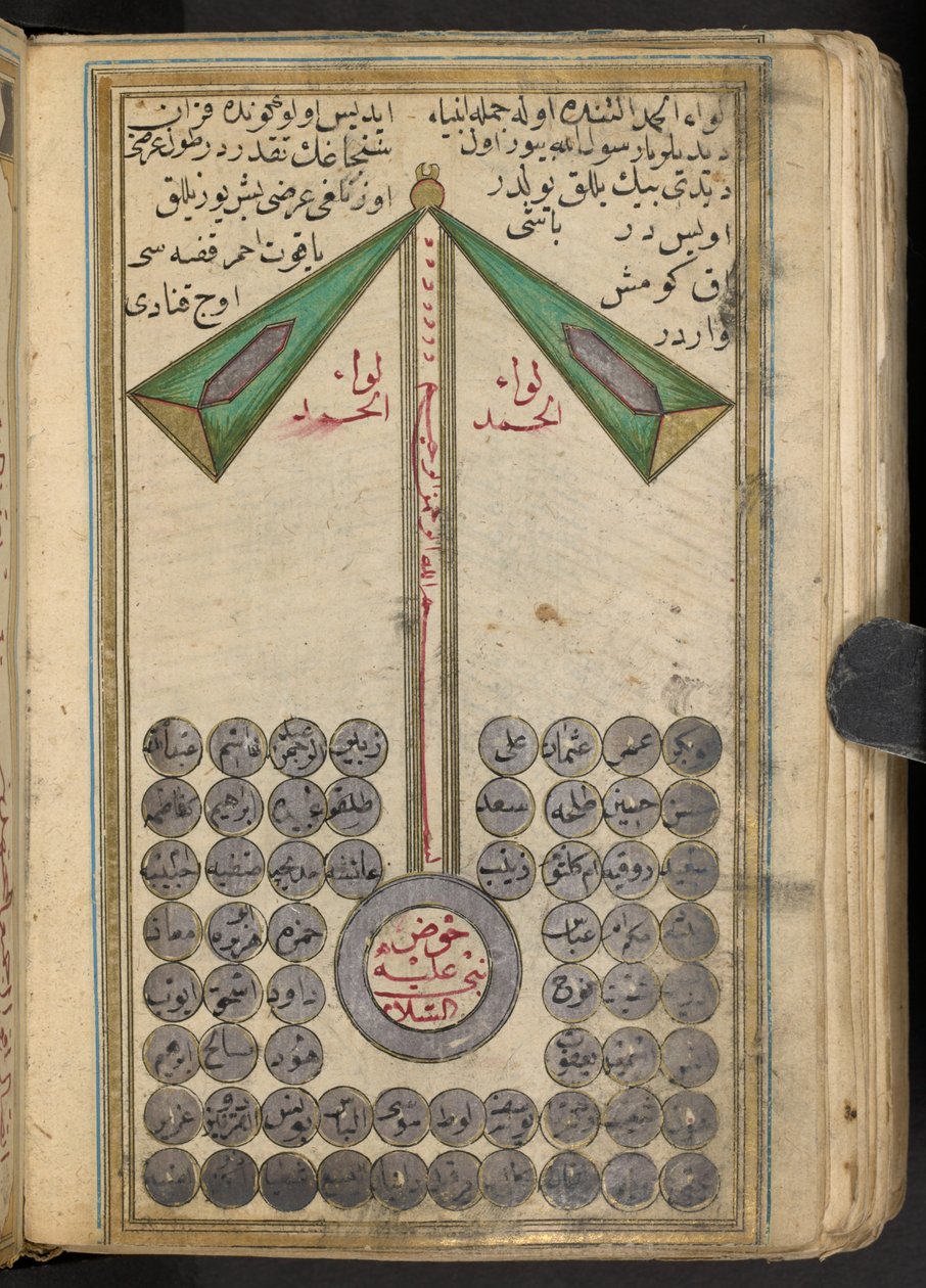 Aniconische Weergave van Mohammed die de Profeten naar de Hemel Leidt, 1874 door Islamic School