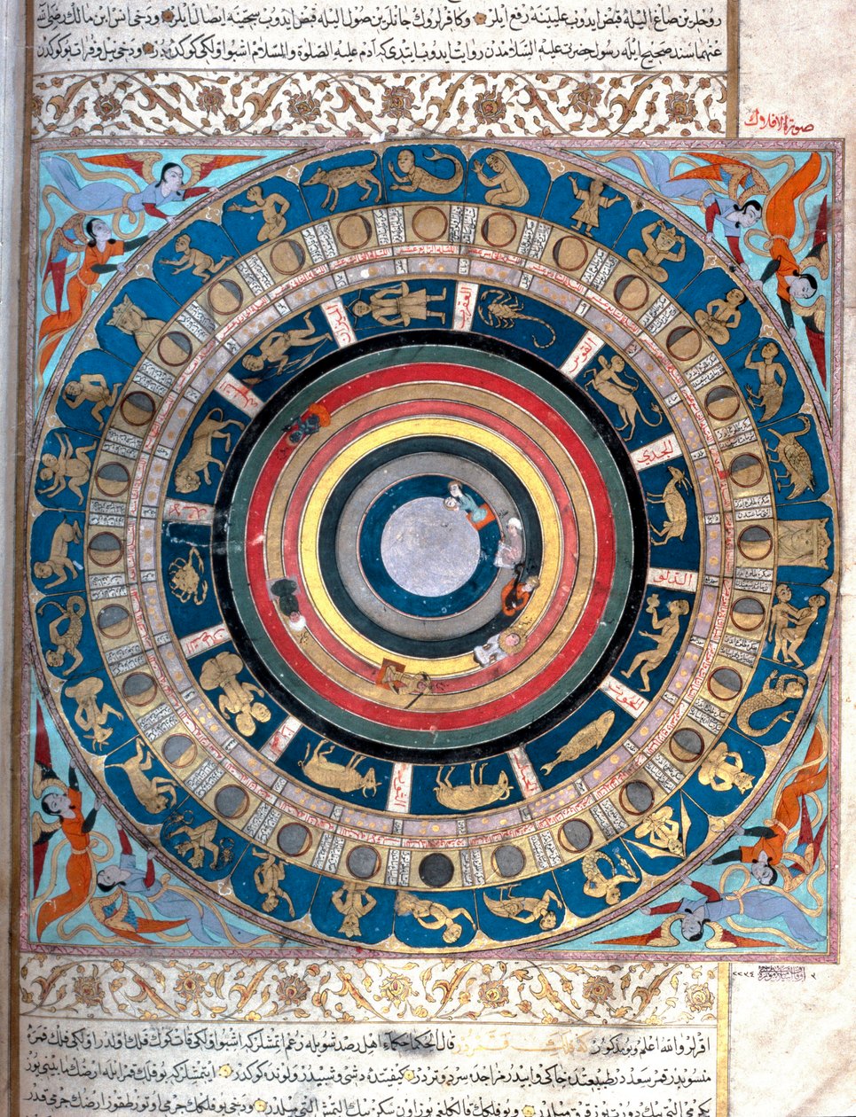 Voorstelling van de hemelbol, met sterrenbeelden en maansverdelingen (nakshatra). Miniatuur uit het manuscript 