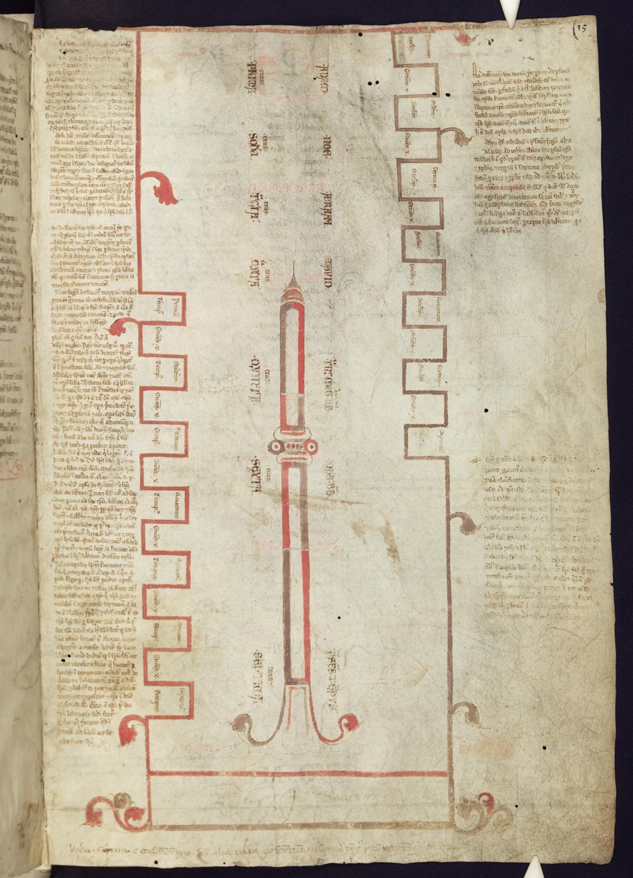 Corpus Christi Oxford MS 255A f.5r Tuba Ductilis die de zeven leeftijden en drie stadia van de wereld vertegenwoordigt door Italian School