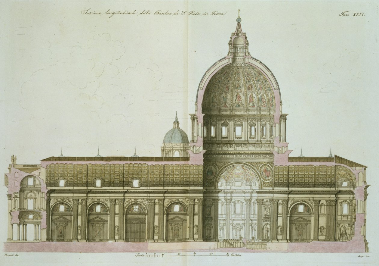 Lengtedoorsnede van St. Pieter in Rome, plaat 26 uit Deel III van De Geschiedenis van de Naties, gegraveerd door G. Lago door Italian School