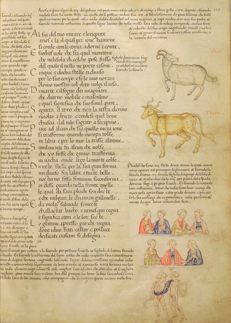 Ms Italien 87 fol.171 Pagina met astrologische tekens, uit 