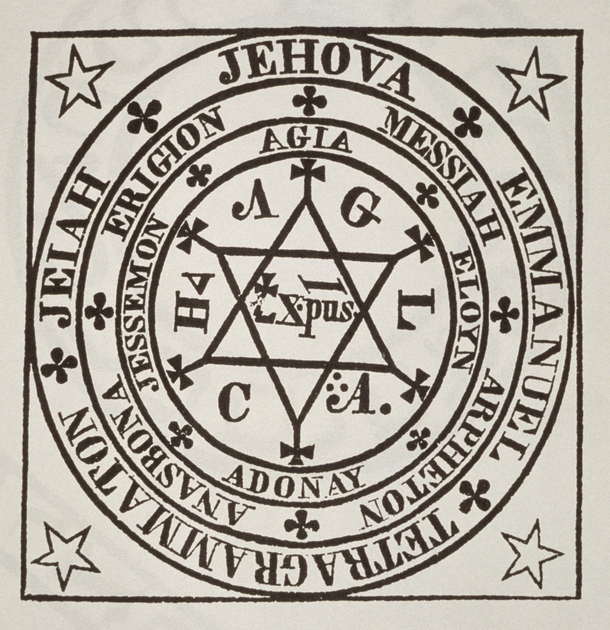 De Grote Magische Cirkel van Agrippa voor de Evocatie van Demonen, kopie van een illustratie uit Les Oevres Magiques de Henri Corneille Agrippa, Rome 1744, gebruikt in Geschiedenis van de Magie, gepubliceerd eind 19e eeuw door Italian School