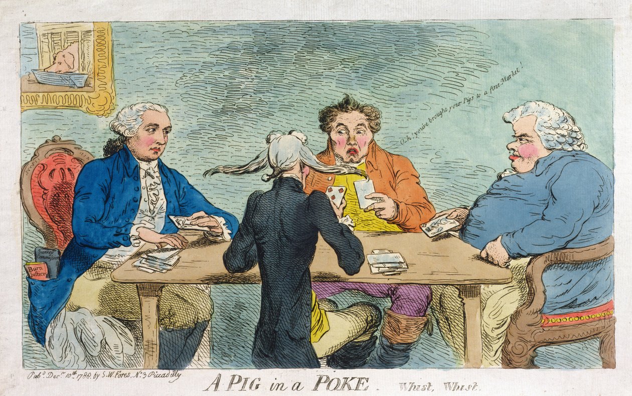 Een kat in de zak, uitgegeven door S.W. Fores in 1788 door James Gillray