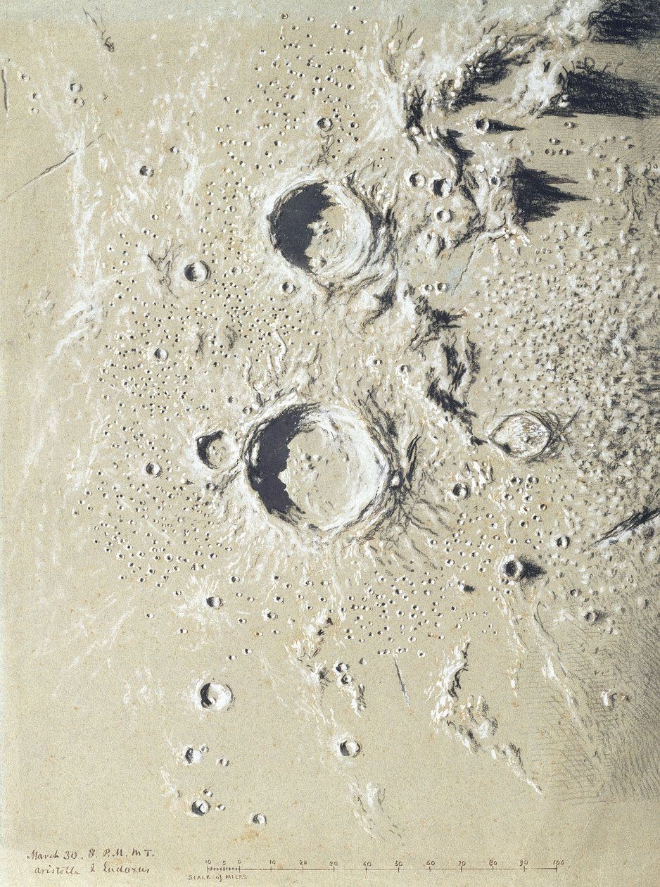 Aristoteles en Eudoxus door James Hall Nasmyth