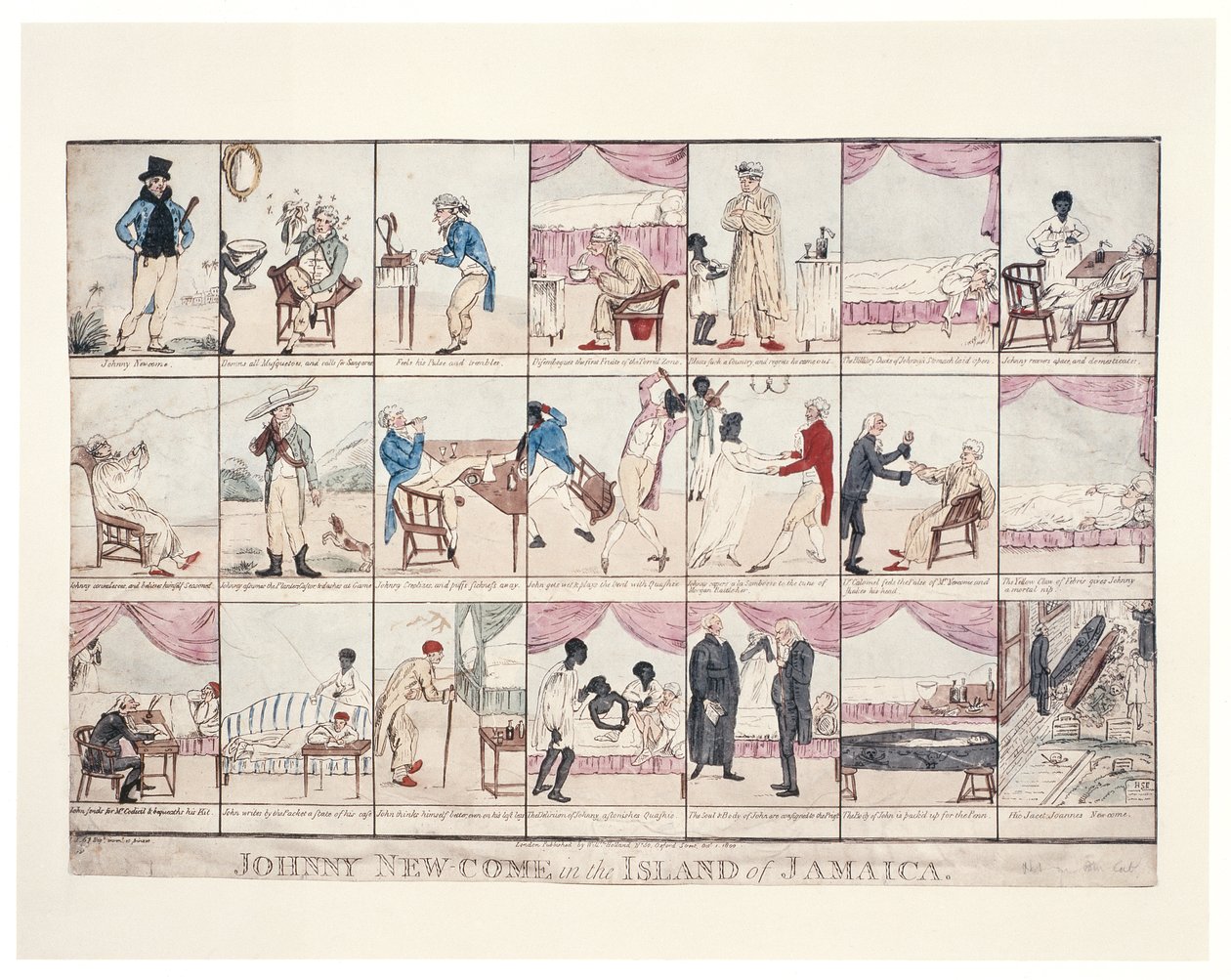Johnny New-come op het eiland Jamaica, 1800 door James Sayers
