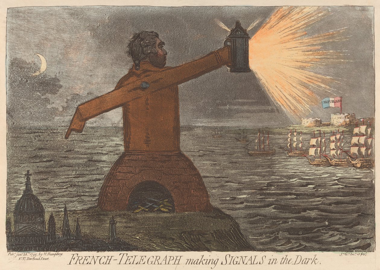 Frans - Signalen maken in het donker door James Gillray