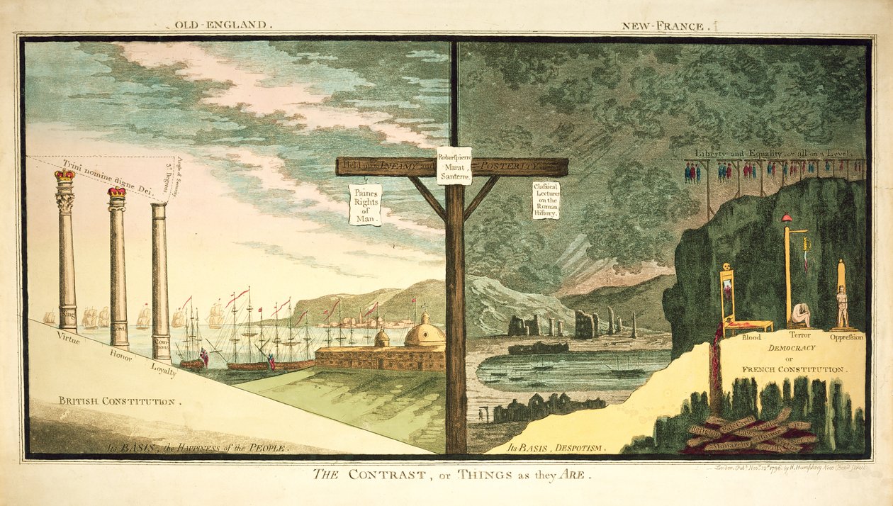 Oud Engeland, Nieuw Frankrijk, Het Contrast, gepubliceerd door Hannah Humphrey, 1796 door James Gillray