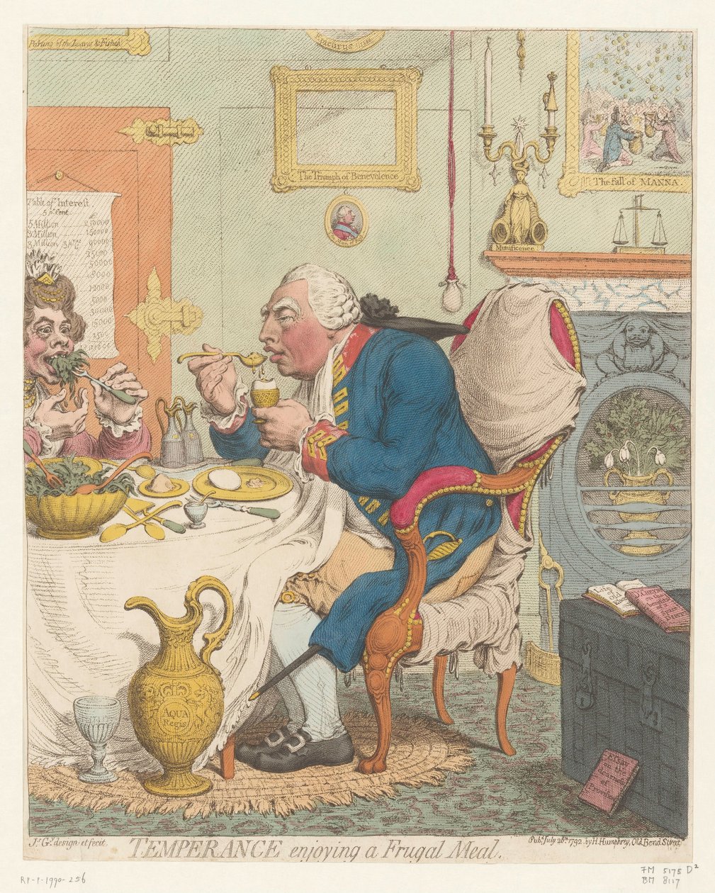 Spotprent op George III, 1792 (title on object: Temperance enjoying a Frugal Meal) door James Gillray
