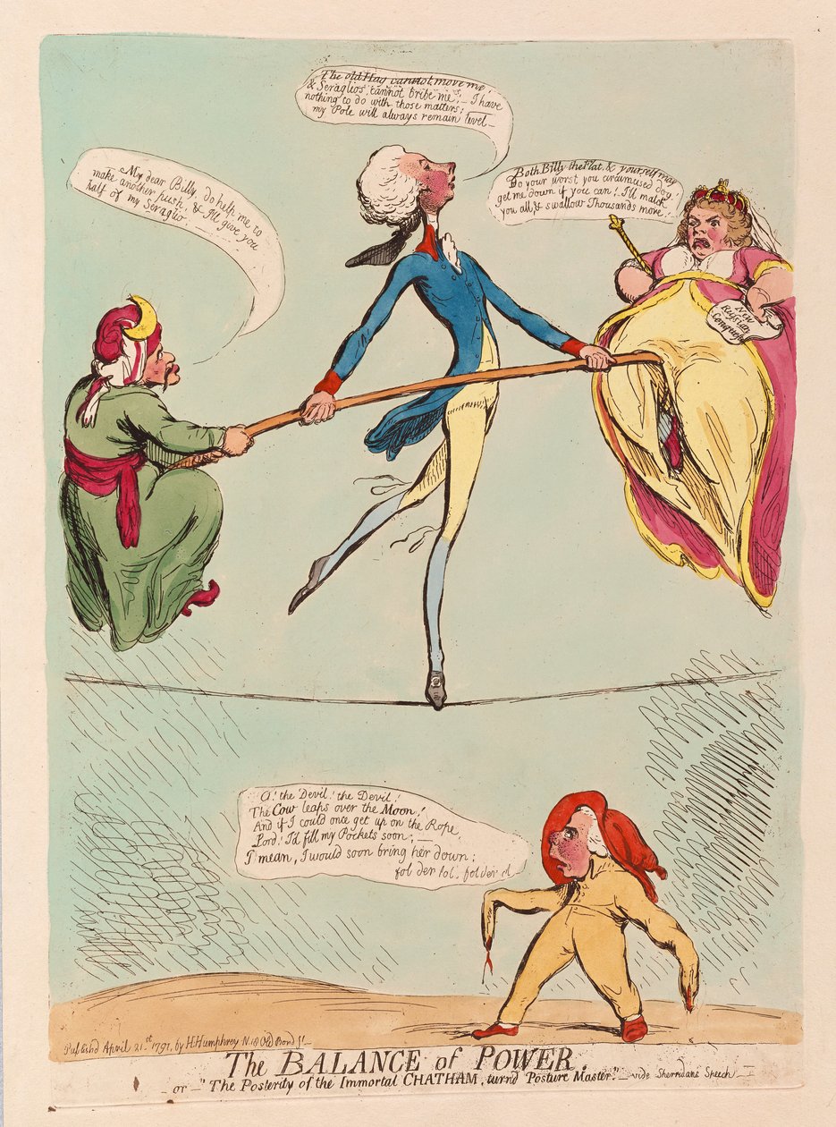 Het machtsevenwicht of het nageslacht van de onsterfelijke Chatham, wordt houdingmeester, uitgegeven 1791 door James Gillray