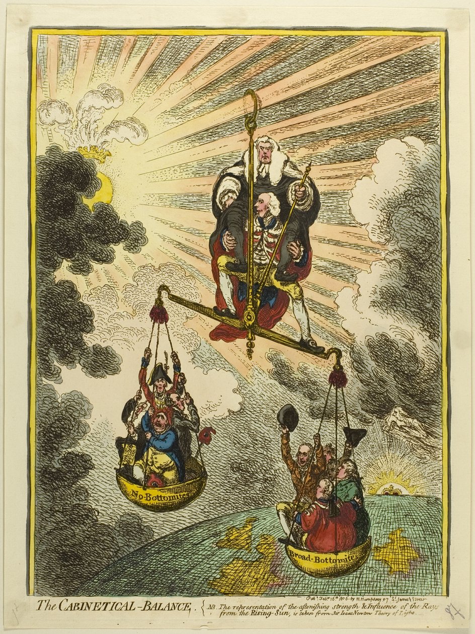 De kabinetsbalans door James Gillray