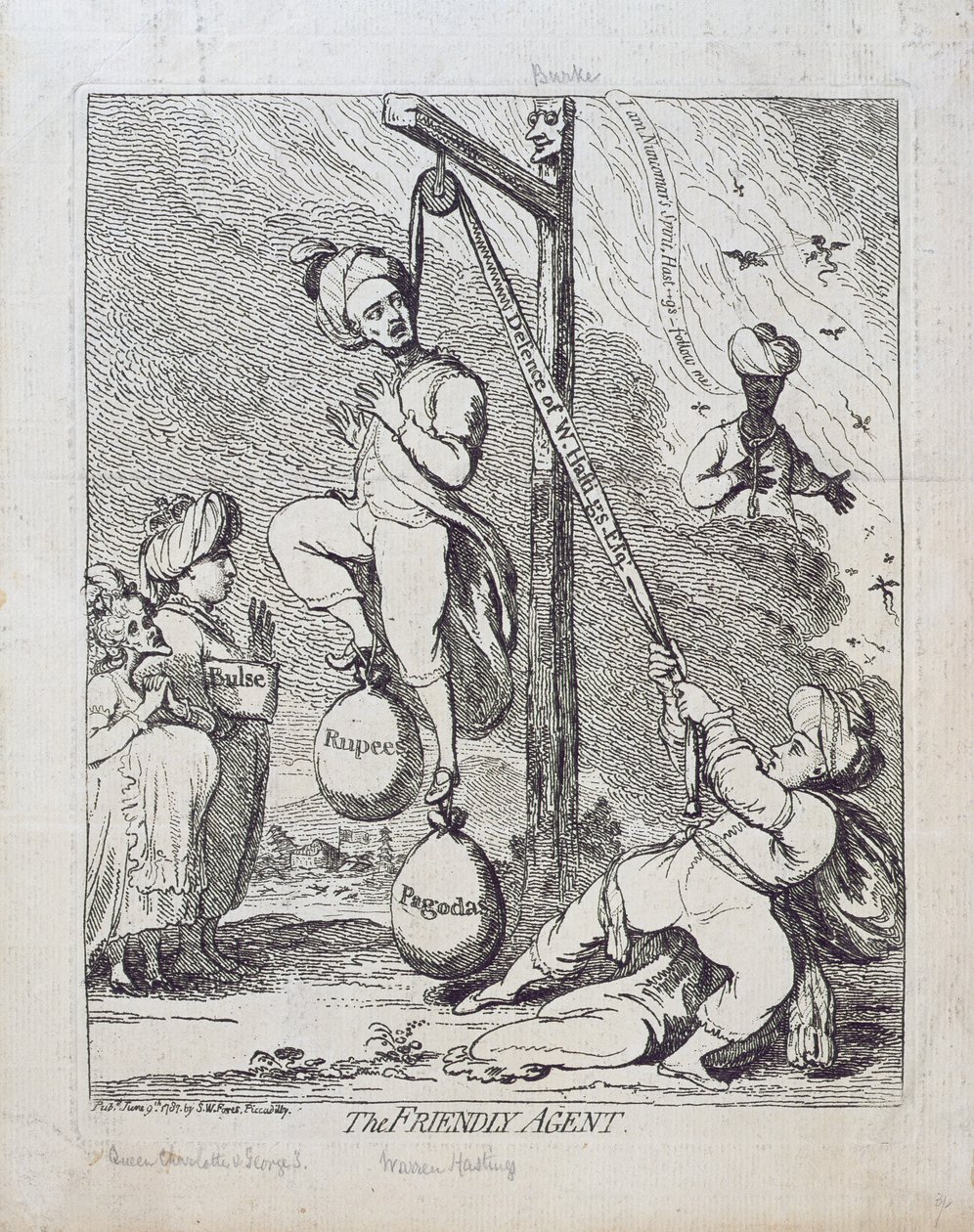 De Vriendelijke Agent, uitgegeven door S.W. Fores in 1787 door James Gillray