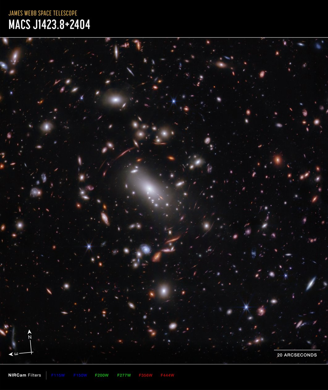 Sterrenstelselcluster MACS J1423 (NIRCam Compass-opname) door James Webb Space Telescope (NASA)