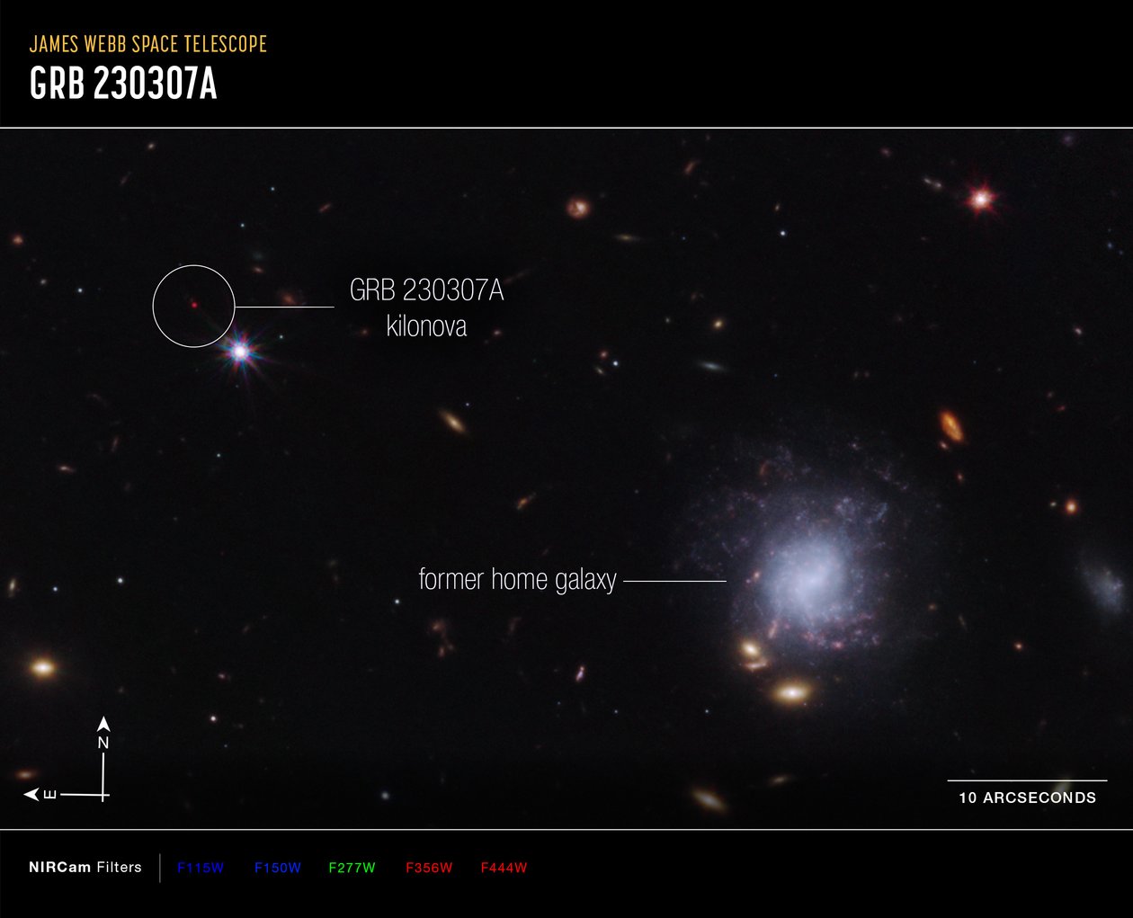 Kilonova en Gaststelsel Kompasbeeld door James Webb Space Telescope (NASA)