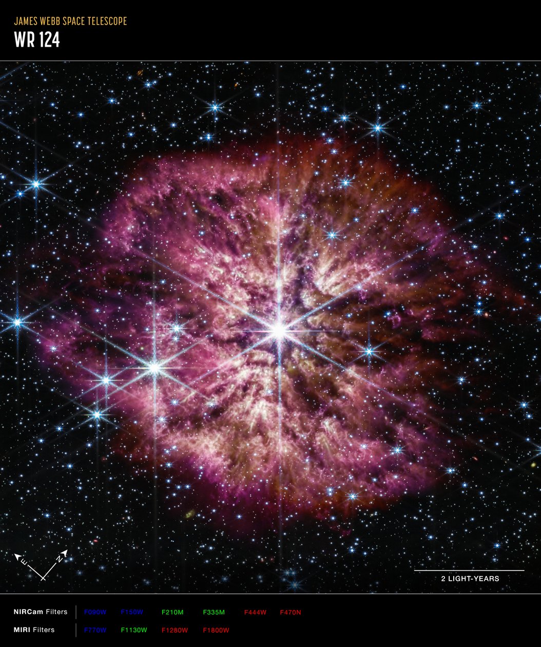 WR 124 (NIRCam en MIRI Kompasbeeld) door James Webb Space Telescope (NASA)