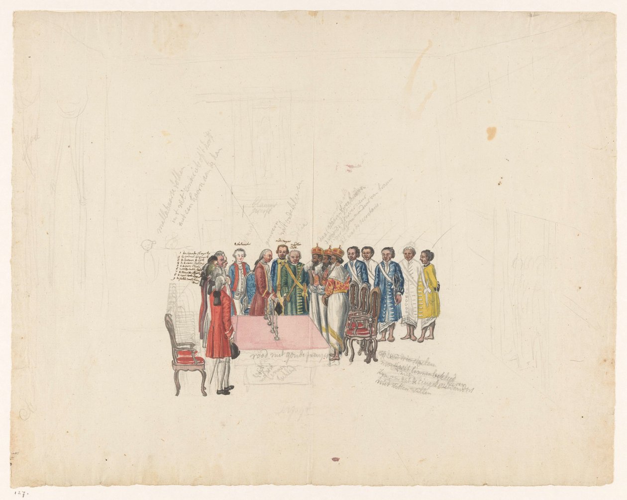 Ontvangst van de gezanten van de koning van Kandy, 1785 door Jan Brandes