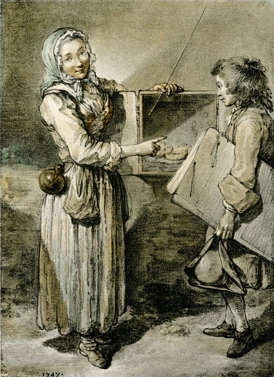 De kijkdoos door Jean Baptiste Simeon Chardin