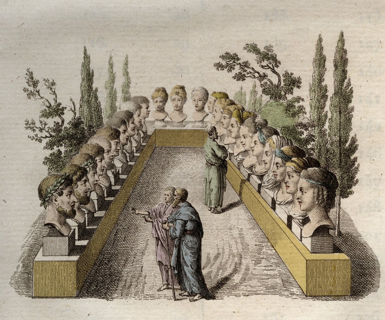 Fysiognomie - Fysiognomie - Verschillende filosofen die observeren en proberen verschillende fysiognomieën te doorgronden - gravure uit 1808 in 