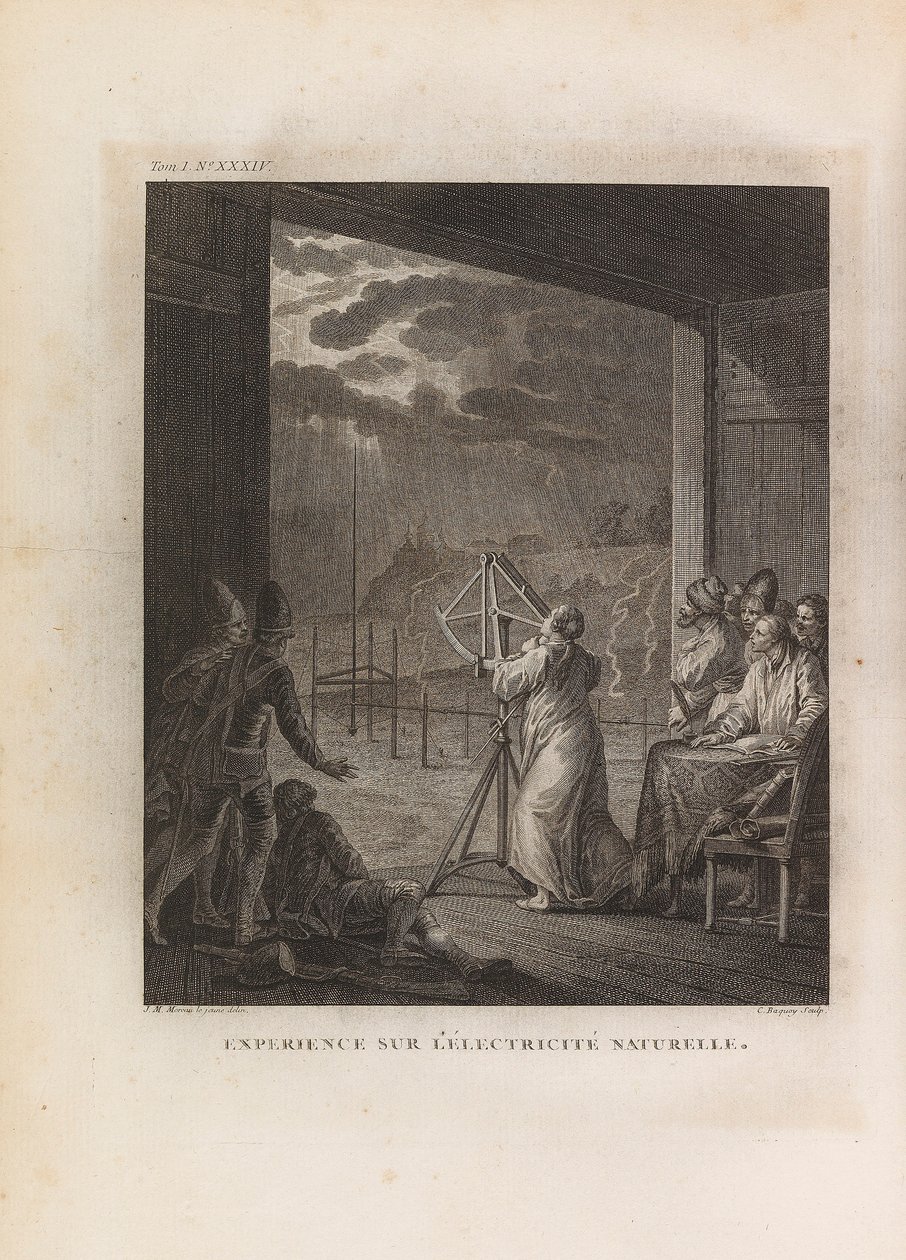 Experiment met natuurlijke elektriciteit, begin 1760s door Jean Michel Moreau the Younger the