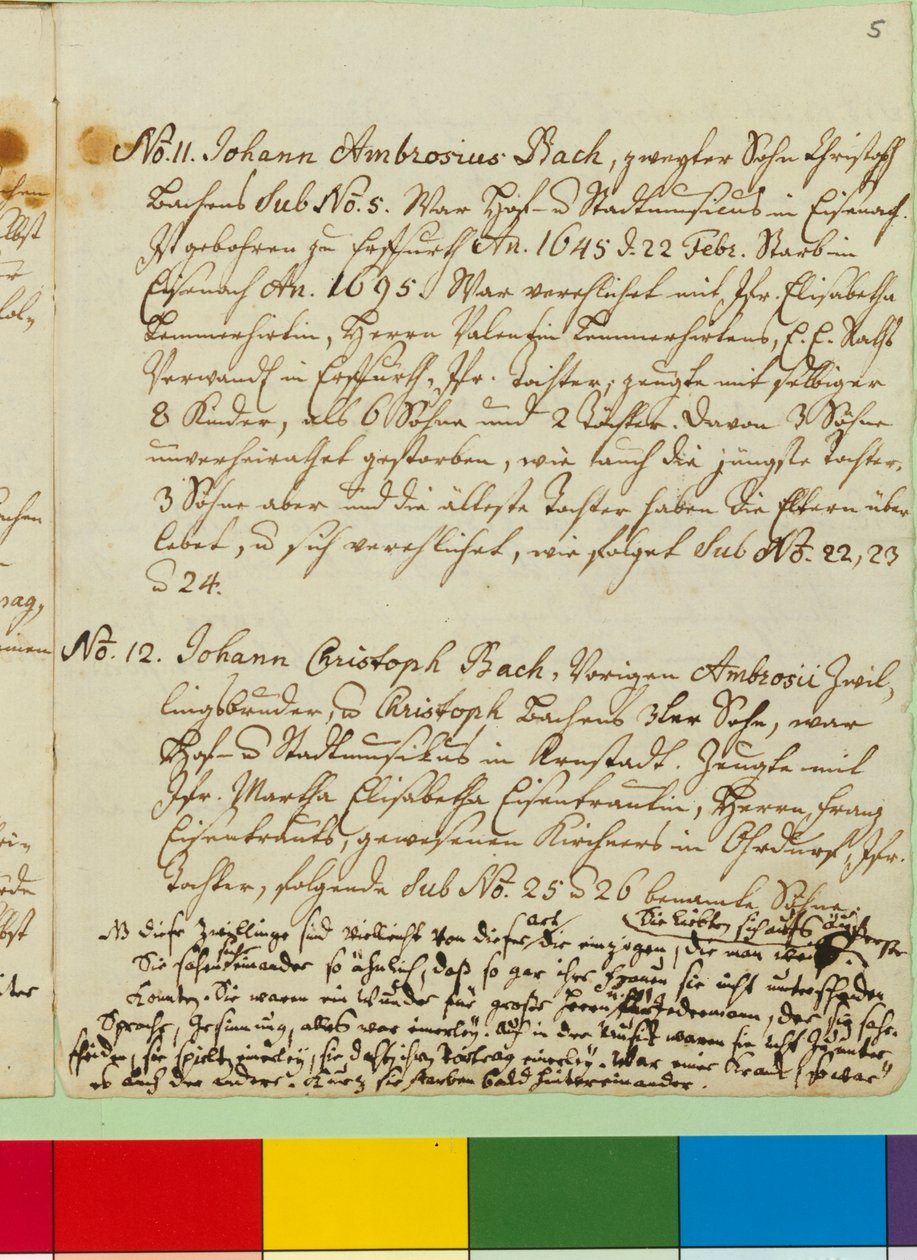 De oorsprong van de muzikale Bach-familie door Johann Sebastian Bach